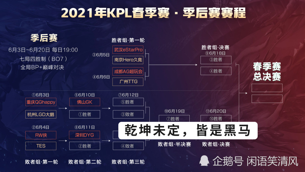 2028体育app下载- 法甲争冠集团差距缩小至三分  